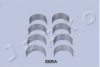 JAPKO J2805A Big End Bearings